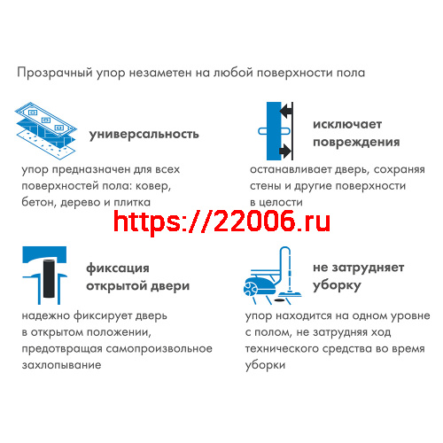 Упор Armadillo (Армадилло) дверной скрытый STELS TR Прозрачный фото 3 Упор Armadillo (Армадилло) дверной скрытый STELS TR Прозрачный фото 3